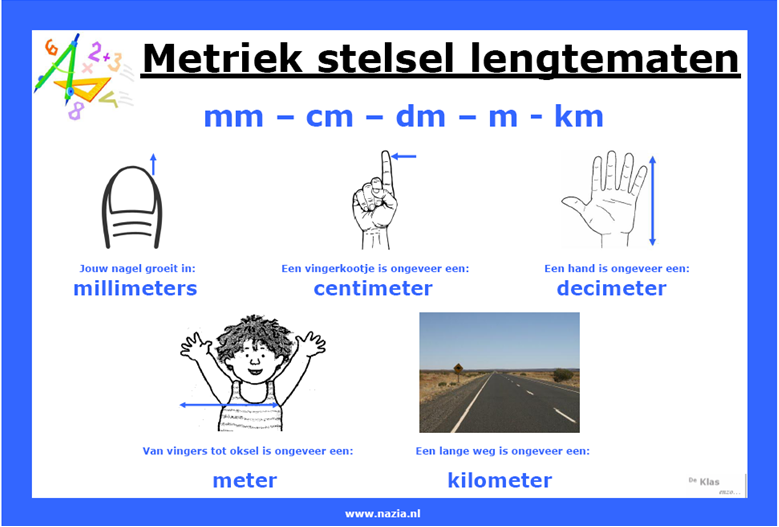 Onderwijslinks :: meestermartijn
